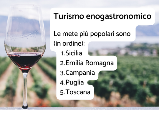 mete turismo enogastronomico.png